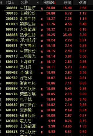 突发！三星电子10万亿大回购！