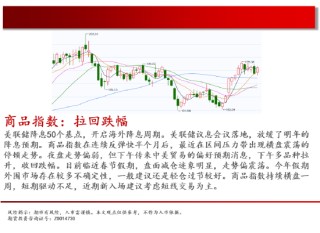 中天期货:跌回区间 白糖下跌减速