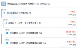 控股股东被申请破产清算 *ST美吉、ST天山、康盛股份、凯恩股份等急回应