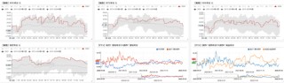 PTAMEG：关注成本驱动