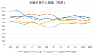套利大年！生猪鸡蛋也有“大劈叉”