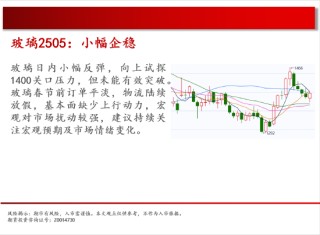 中天期货:跌回区间 白糖下跌减速