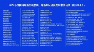 2024旅游名城名镇和旅游景区创新发展案例推介会在京举办