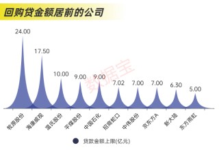 近2.4万亿元，分红破纪录！科技并购数量激增，“蛇吞象”并购接连涌现