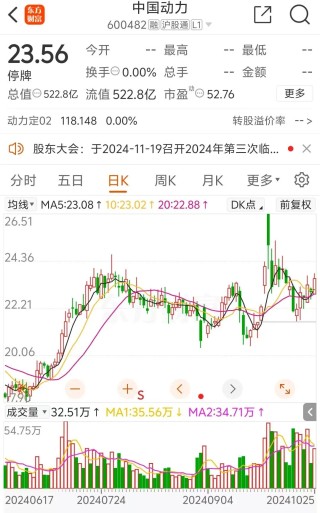 定了！中国动力下周一复牌，“中字头”重组大消息！