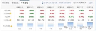 新基金发行进入“下半场”，哪只产品有望“冲上云霄”？