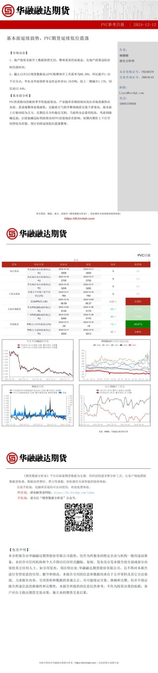基本面延续弱势，PVC期货延续低位震荡
