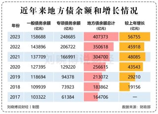 实锤！大利好，刚刚浮出水面