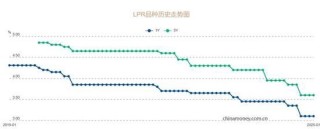 人民币，快速走强！