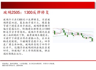 中天期货:螺纹震荡下行 棕榈中阴回落