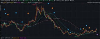 吉比特广州团队遭部分裁撤 游戏产品“青黄不接” 战略转舵后能否交出满意答卷？