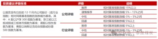 【民生能源】煤炭行业事件点评：2025 长协比例略降，价格有望略增