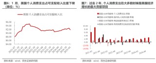 “三月转换”拉开帷幕