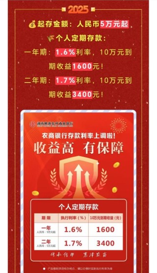 多家银行宣布：上调存款利率！业内人士解读：仅是阶段性行为