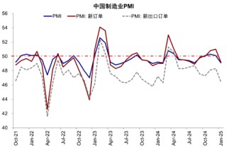 中金|港股：节后市场前景如何？