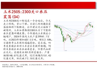 中天期货:跌回区间 白糖下跌减速