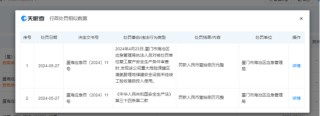金达威：重要子公司闪爆事故被罚