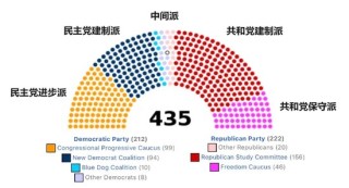 川普归来与战后国际秩序的瓦解