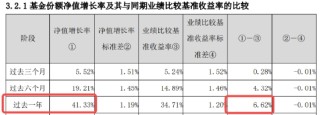 一阳包三阴，新一轮涨势开启？银行ETF（512800）放量涨超2%！42股暴力普涨，央行点金行业新增长蓝图