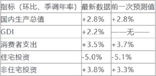 一周外盘头条|特朗普再度挥动关税大棒 拜登：三思 马斯克公布“裁员名单” 美元创三个月来最大单周跌幅