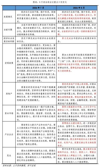 重大信号！房地产，趋势彻底被扭转？