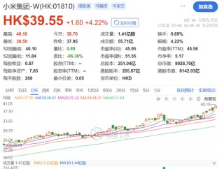 港股暴涨，恒生指数涨近600点，发生了什么事情