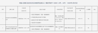 9家支付机构因违法行为被罚！罚没总额超过2000万元