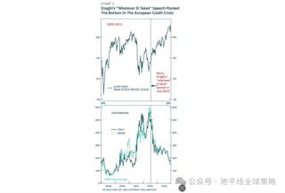 美国之春：特朗普与贝森特谈话录