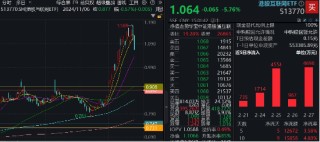 无惧回调，南下逆市爆买119亿！港股互联网ETF（513770）失守10日线，介入时机到？