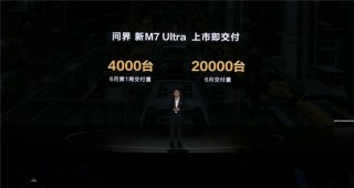 大御优配_配资查询-正规股票配资公司