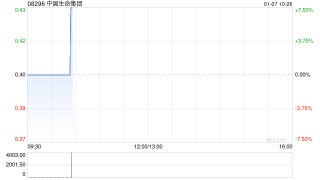 中国生命集团：有关收购广东因微约19.46%股权的协议失效