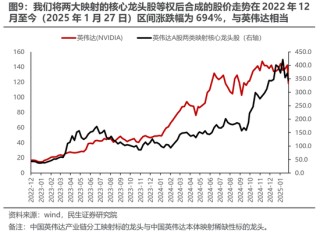 民生策略：从“美国主导”中走出