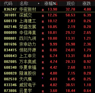 突发！三星电子10万亿大回购！