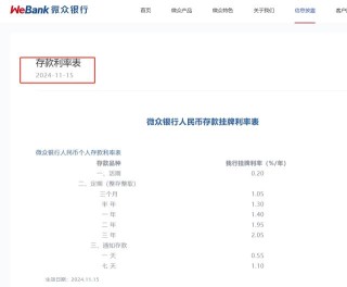 四家民营银行同日下调存款利率，本轮“降息潮”至少13家民营银行跟进，较前几轮明显增多