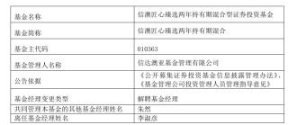 因泄露未公开信息被监管处罚，信达澳亚前副总经理李淑彦现已卸任所有职务！基金公司紧急回应