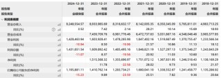 海康机器人冲刺IPO，背后“香港首富”曾布局9家上市公司