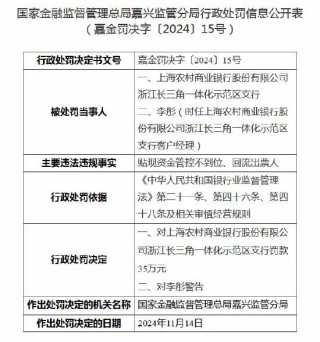 上海农商行“兵败”长三角异地支行？