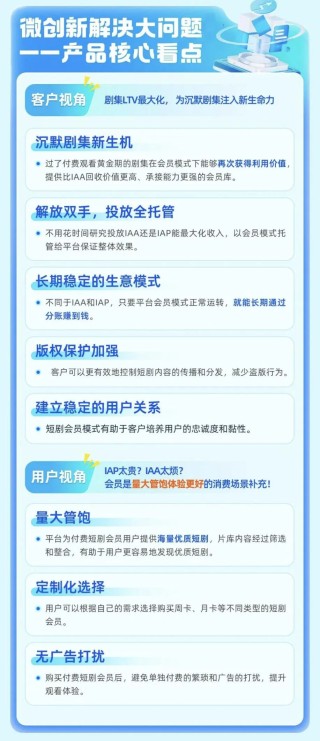 群雄二战春节档，微短剧2025淘汰赛全面打响