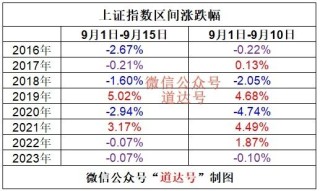 重磅！“国家队”疯狂扫货