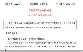 资本遇冷业绩下滑 风波中的上海贵酒能否翻身