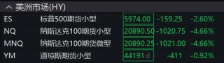 DeepSeek冲击全球算力！纳指跌超3%，英伟达狂泄12%，美元、美债收益率急跌