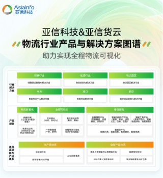 亚信科技2024-2025年度产品与解决方案全栈图谱重磅发布