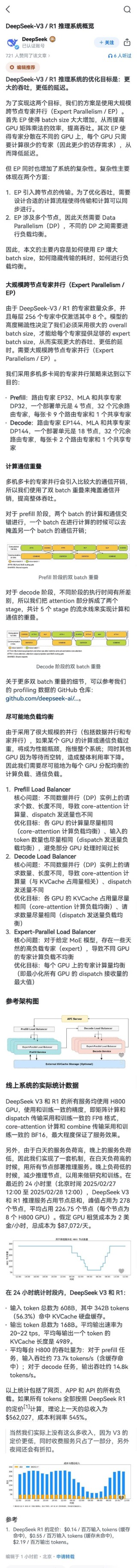 开源周收官，DeepSeek发文：理论利润率达545%