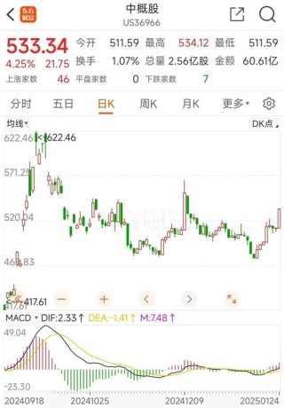 燃爆！2025年人民币暴涨1250点，中国资产逆势大涨，吸引力上升？