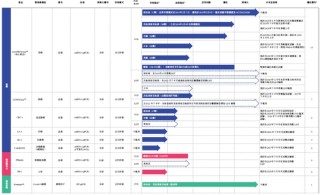 觅瑞Mirxes递交IPO招股书拟香港上市 中金、建银联席保荐 孙彤宇持股逾22%