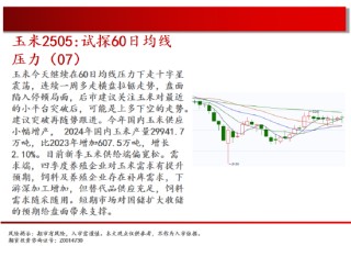 中天期货:螺纹震荡下行 棕榈中阴回落