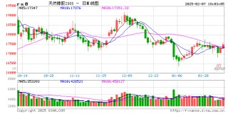橡胶：关注累库持续性