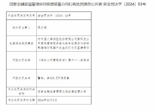 中国人寿紫阳支公司高滩营销服务部被罚1万元：未能有效落实内部控制措施防范案件发生