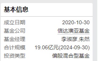 基金经理又现“老鼠仓”！信达澳亚基金李淑彦泄露内幕信息及操纵交易被罚没超154万元