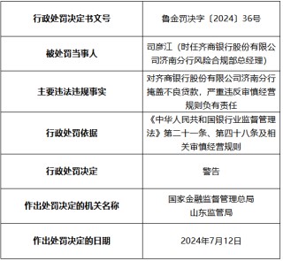 齐商银行济南分行被罚50万元：掩盖不良贷款 严重违反审慎经营规则